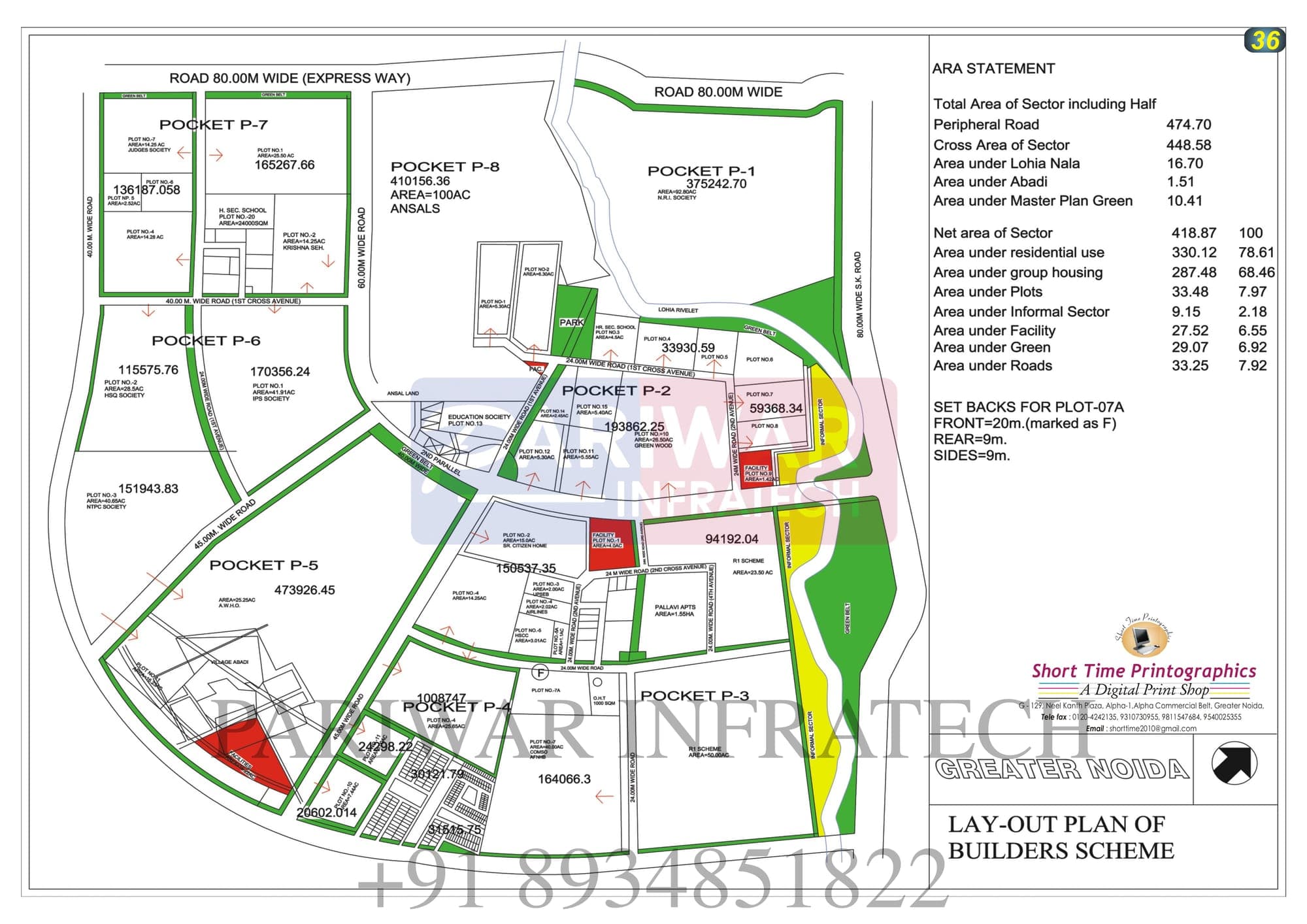 Builder Scheme