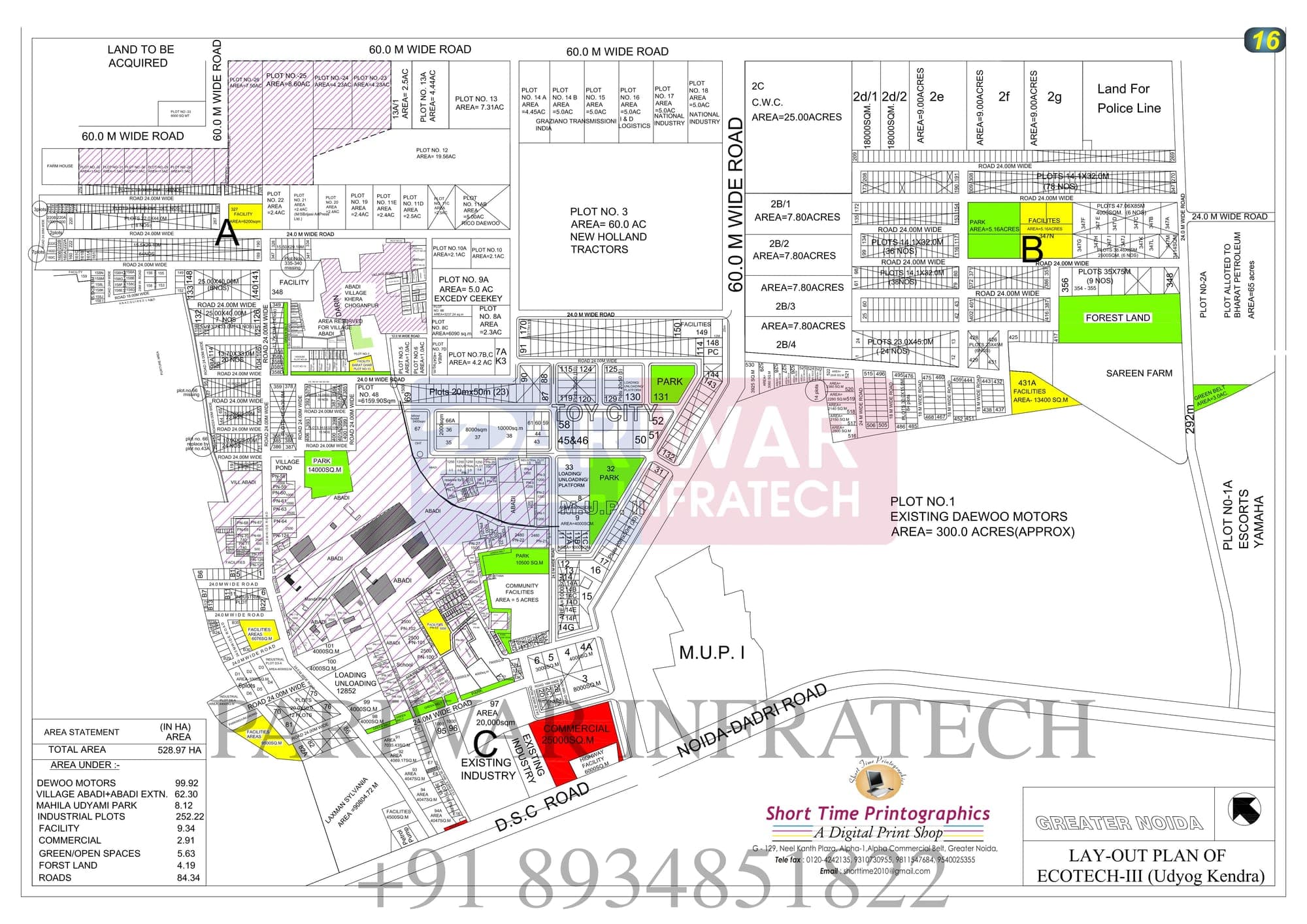 Ecotech III