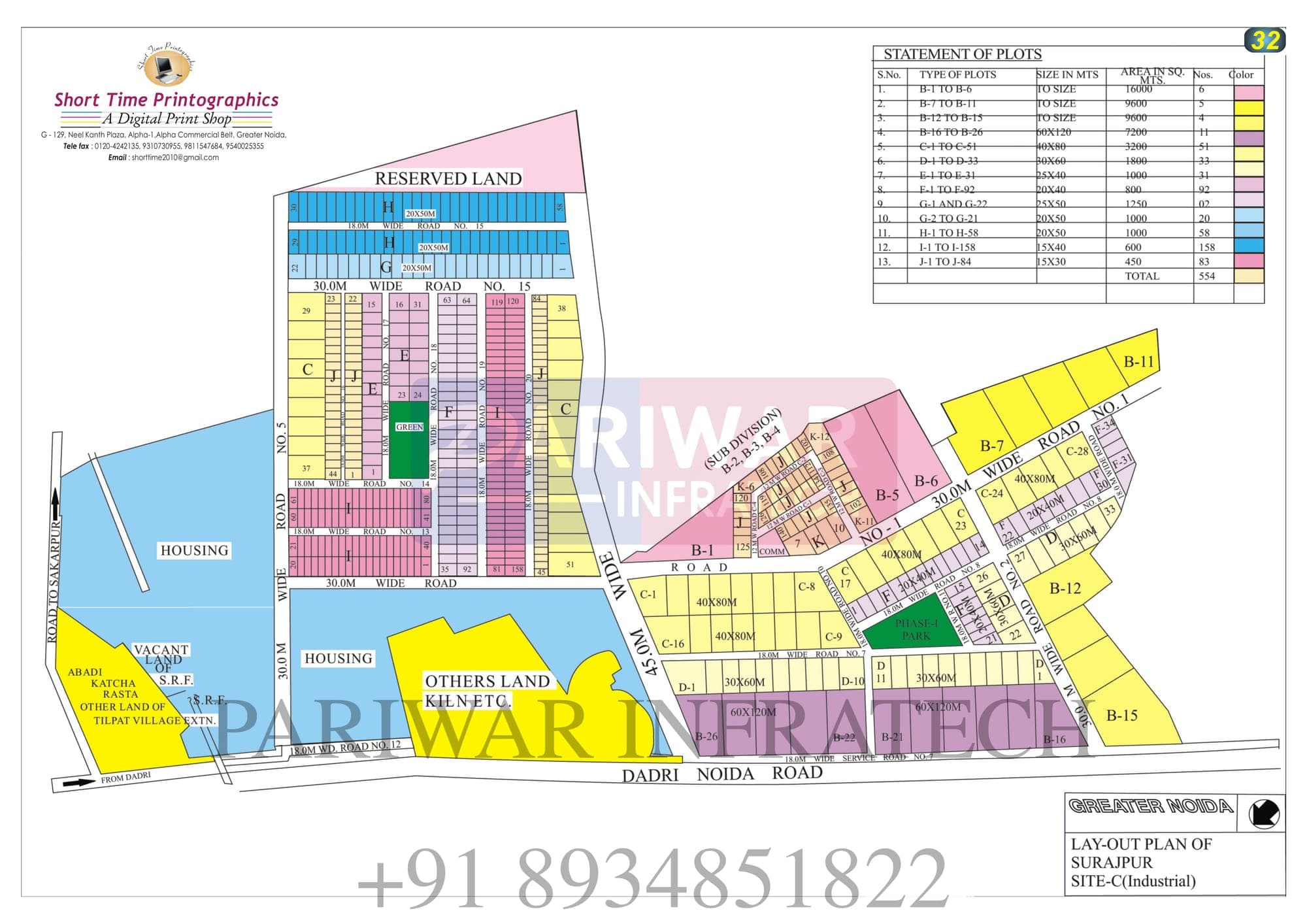 Surajpur Site C