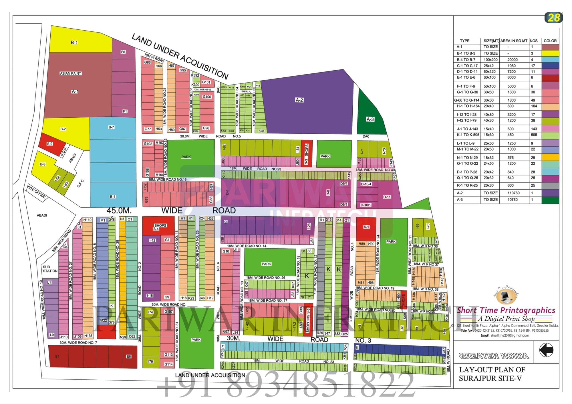 Surajpur Site V